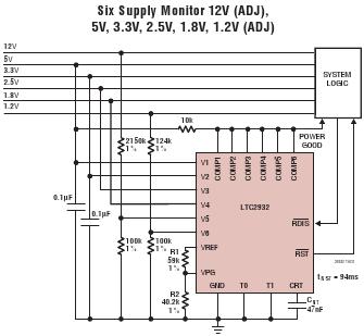 LTC2932 典型应用