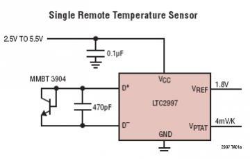 LTC2997 典型应用