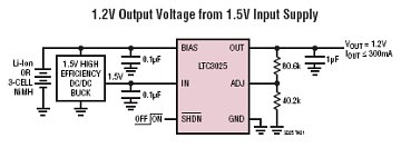 LTC3025 典型应用