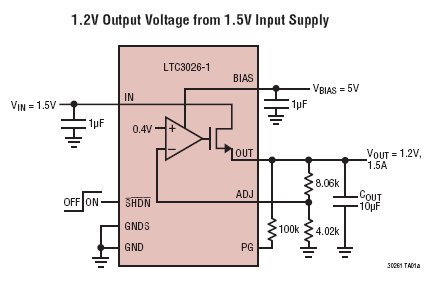 LTC3026-1 典型应用