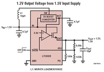 LTC3026 典型应用