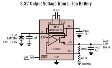 LTC3035 典型应用
