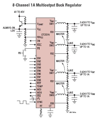 LTC3375 典型应用