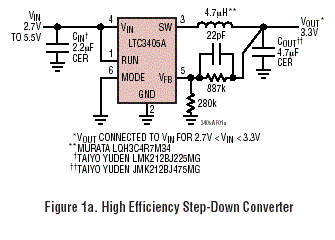 LTC3405A 典型应用