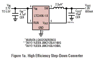 LTC3406-1.8 典型应用