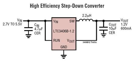 LTC3406B-1.2 典型应用