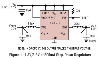 LTC3407-3 典型应用