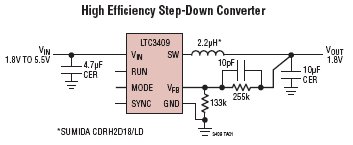 LTC3409 典型应用