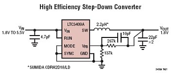 LTC3409A 典型应用