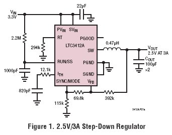 LTC3412A 典型应用