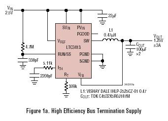 LTC3413 典型应用