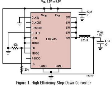 LTC3415 典型应用