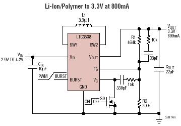 LTC3538 典型应用