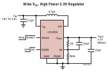 LTC3539 典型应用