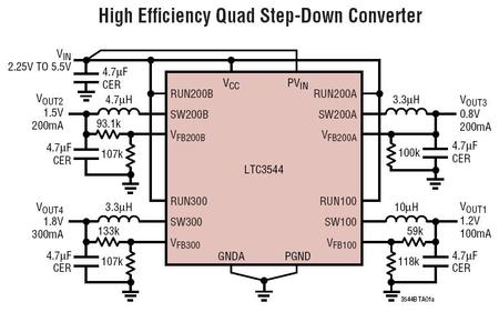 LTC3544 典型应用