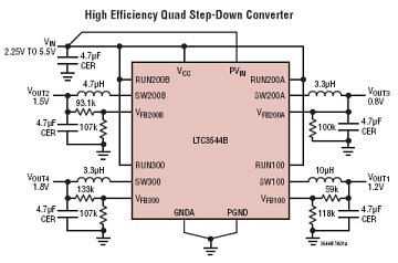 LTC3544B 典型应用