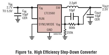 LTC3560 典型应用