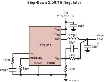 LTC3561A 典型应用