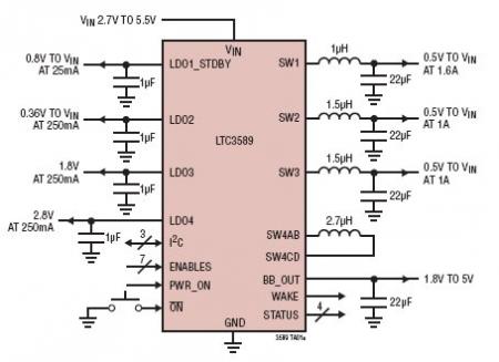 LTC3589 典型应用