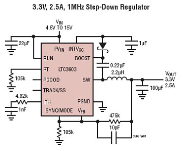 LTC3603 典型应用