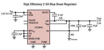 LTC3604 典型应用