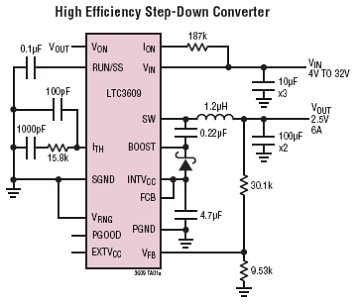 LTC3609 典型应用