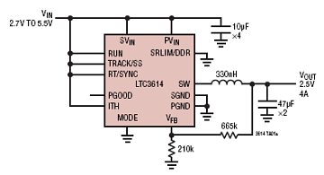 LTC3614 典型应用