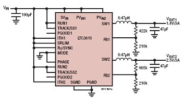 LTC3615 典型应用