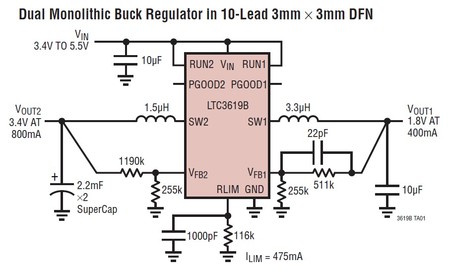 LTC3619B 典型应用