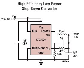 LTC3620 典型应用