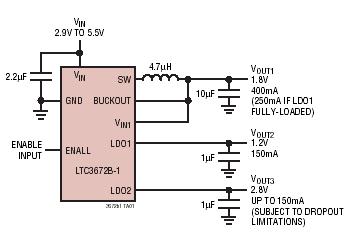 LTC3672B-1 典型应用