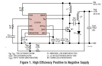LTC3704 典型应用