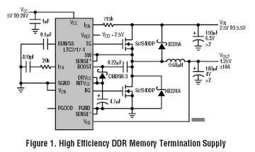 LTC3717-1 典型应用