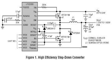 LTC3720 典型应用