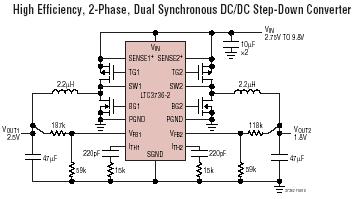 LTC3736-2 典型应用