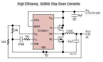 LTC3809-1 典型应用