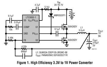 LTC3832 典型应用
