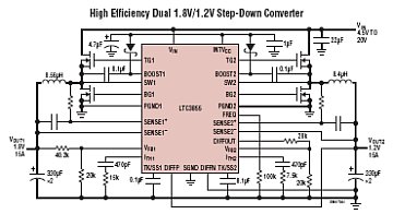 LTC3855 典型应用