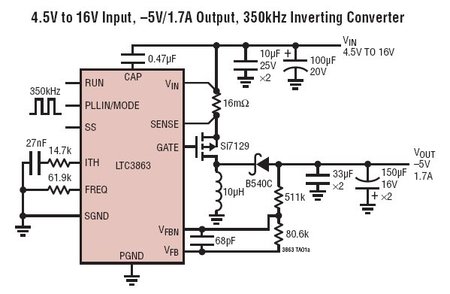 LTC3863 典型应用