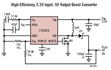 LTC3872 典型应用