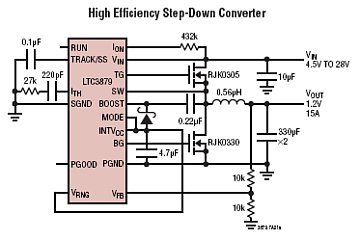 LTC3879 典型应用