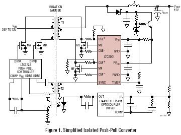 LTC3901 典型应用