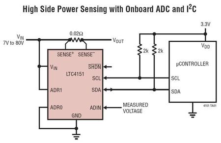 LTC4151 典型应用