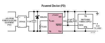 LTC4257 典型应用