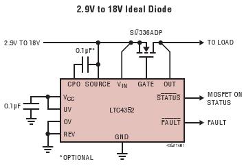 LTC4352 典型应用