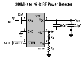LTC5530 典型应用