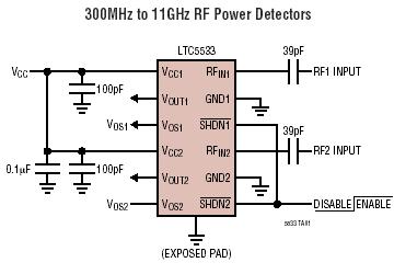 LTC5533 典型应用