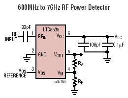 LTC5535 典型应用