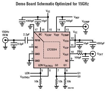 LTC5564 典型应用
