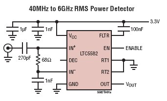 LTC5582 典型应用